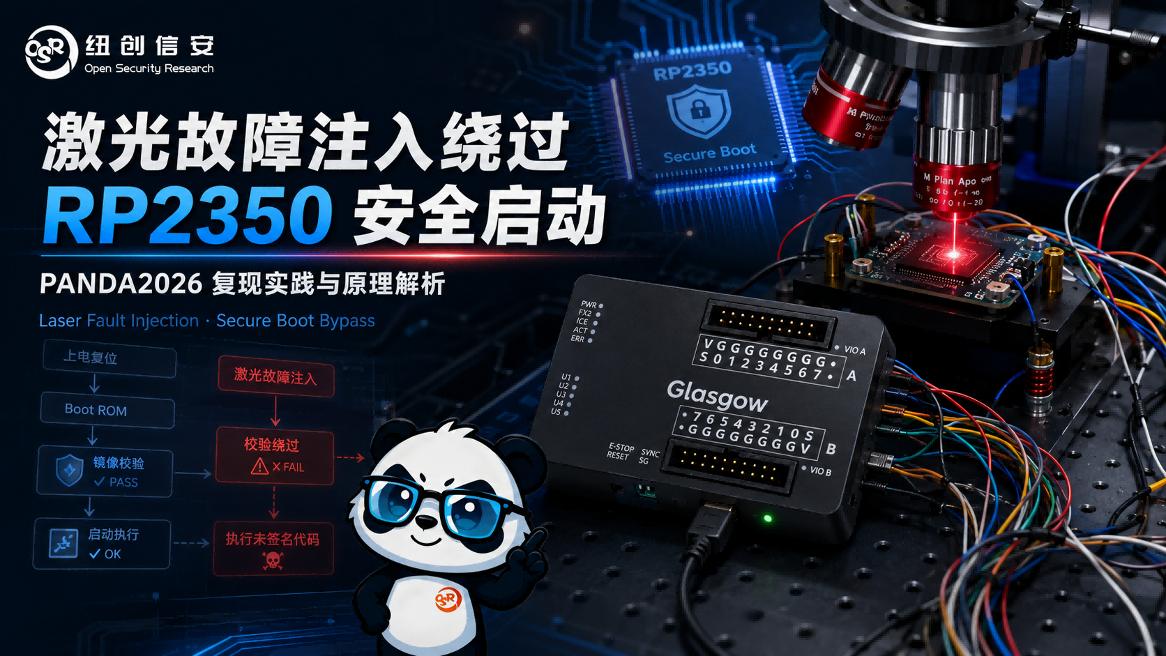 激光故障注入绕过 RP2350 安全启动复现